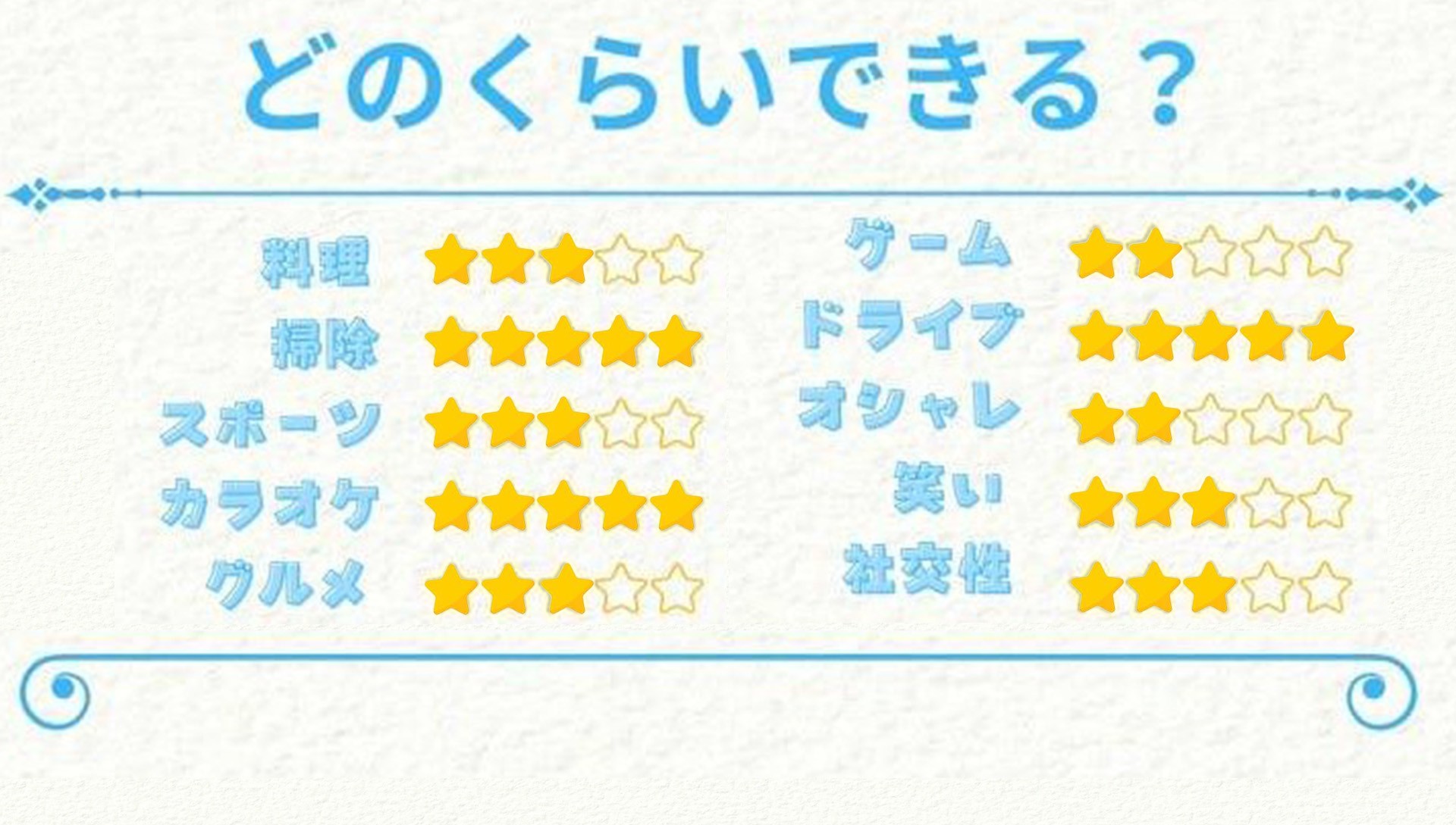評価